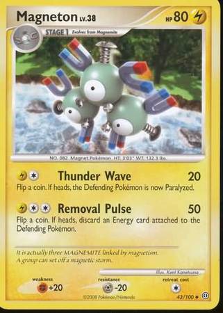 Magneton 43-100 (RH)